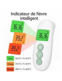 Thermomètre sans contact Momcozy front et oreille – Précision rapide